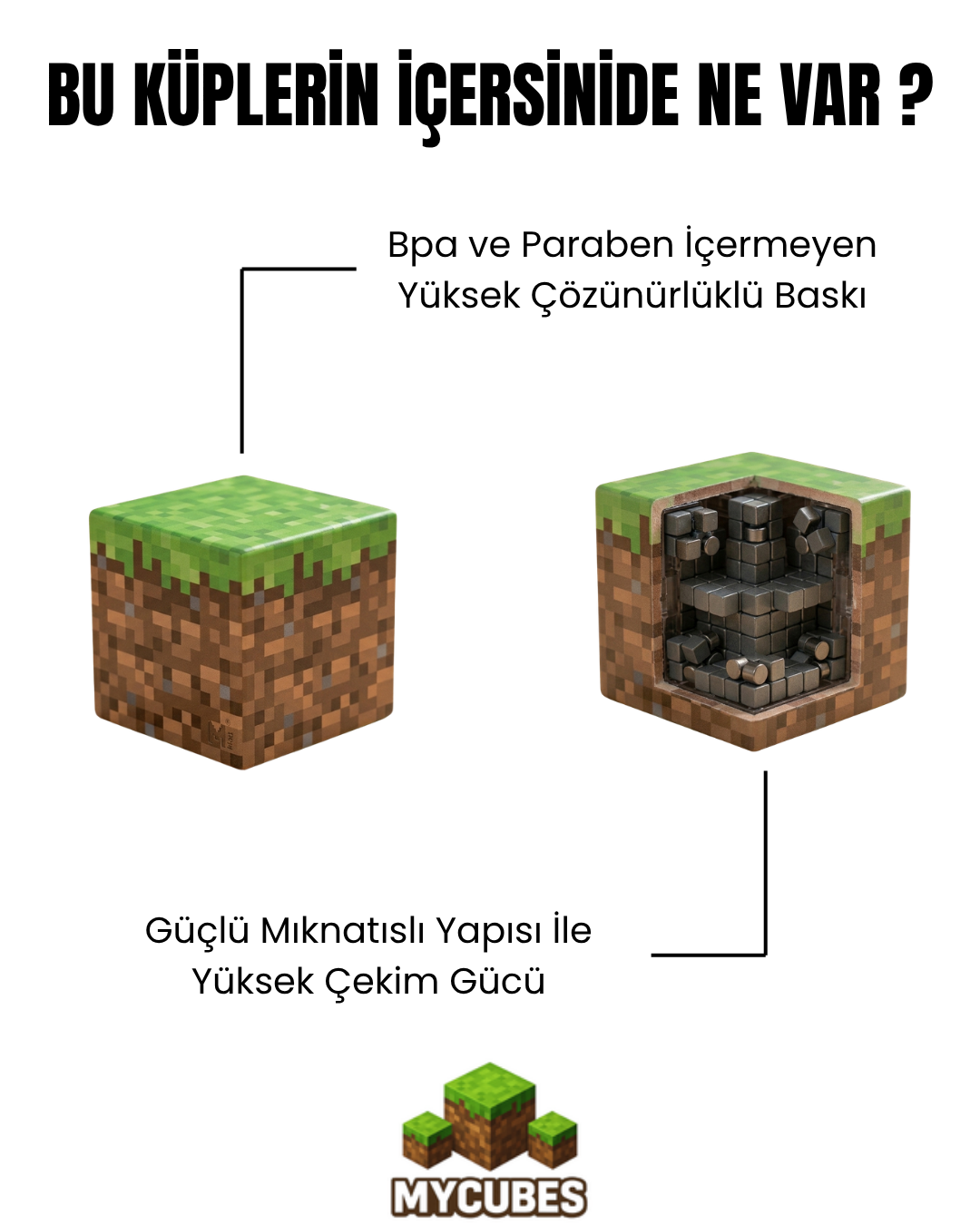MyCubes Mıknatıslı Küpler